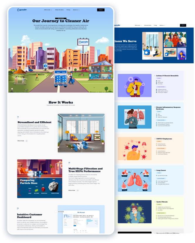 Home Services & Consumer Subscriptions — Air Purification Subscription & Service Management Platform